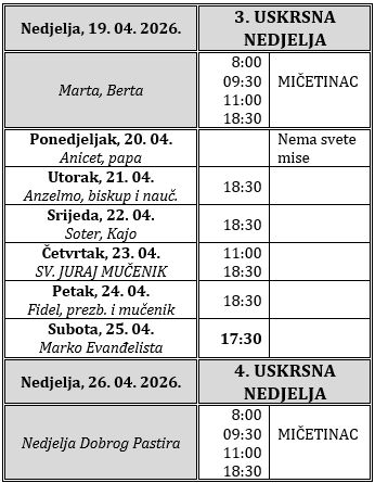 Raspored svetih misa