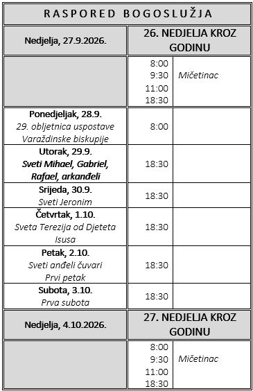 Raspored svetih misa